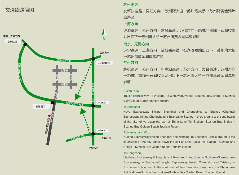 交通线路简图